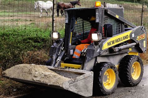 skid steer scale review|front end loader scale.